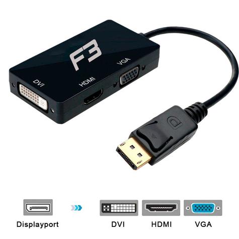 Cabo Adaptador conversor Displayport Para HDMI + VGA + DVI 3 em 1 JC-DP3IN1